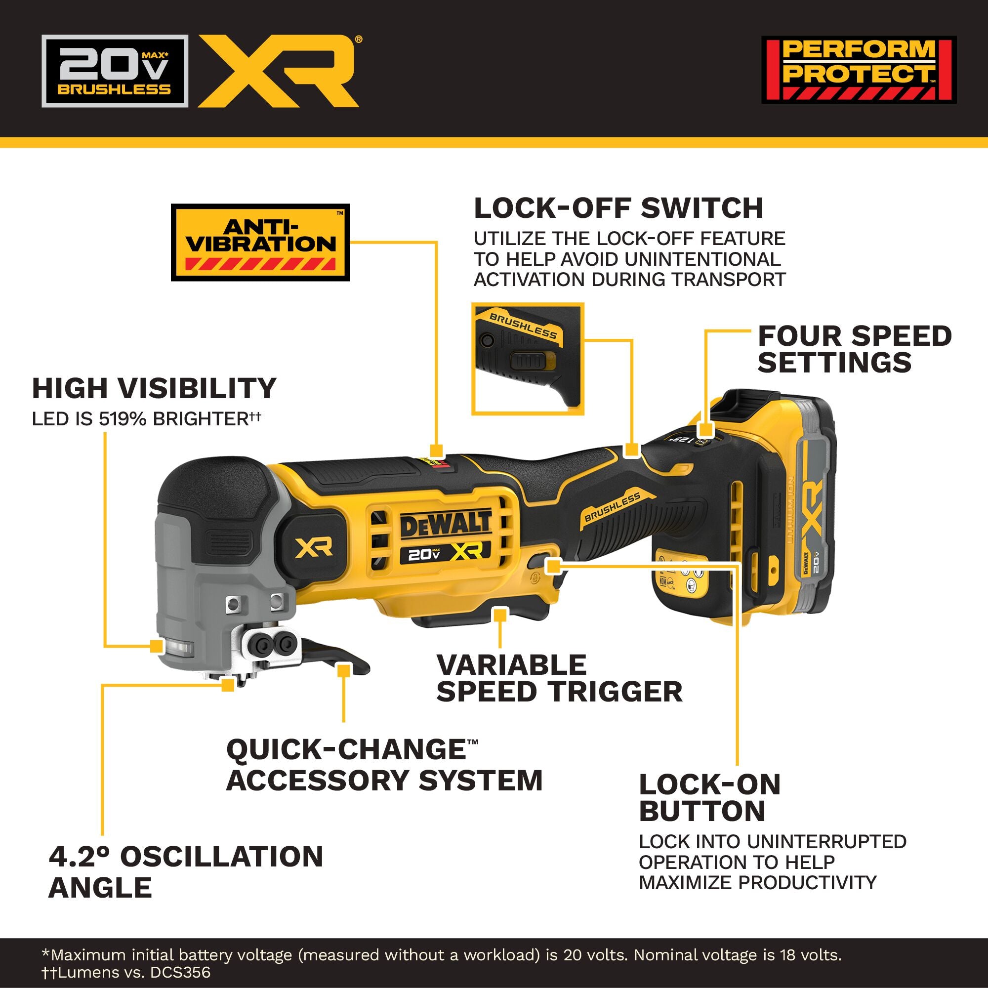 DEWALT 20V MAX* XR Oscillating Multi-Tool Kit