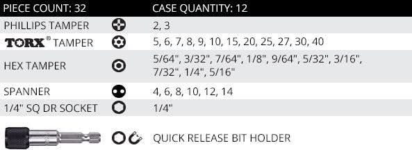 Vega V32-1TP 32pc Standard Driver Bit Set (Tamper)