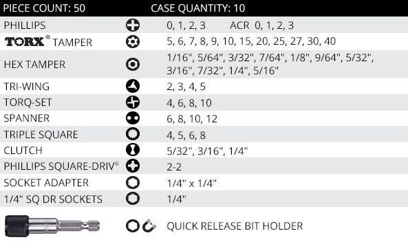 Vega V50-1TP 50pc Driver Bit Set (Tamper) – Tool Nut