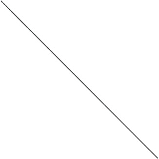 Bosch BL2735 1/8 In. x 12 In. Extra Length Aircraft Black Oxide Drill Bit