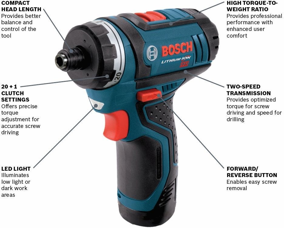 Bosch PS21N 12V Max Two-Speed Pocket Driver, Bare Tool