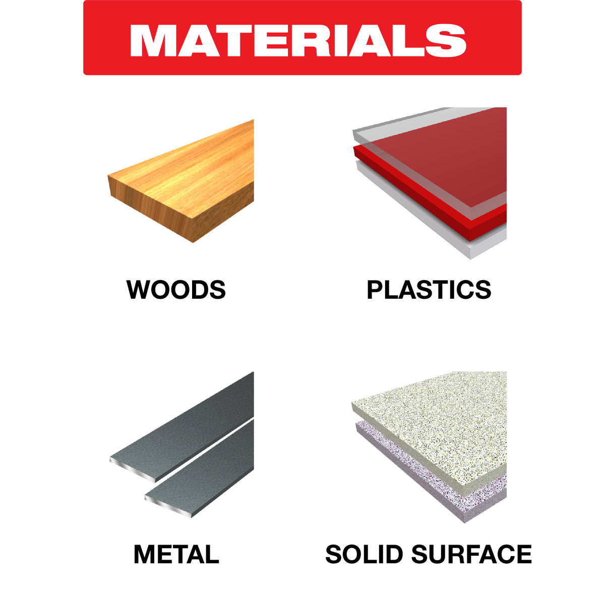 Diablo 3-7/8 in. x 5-1/2 in. Mouse Detail Sanding Sheet Assorted (DCTMOUASTH05G) recommended materials