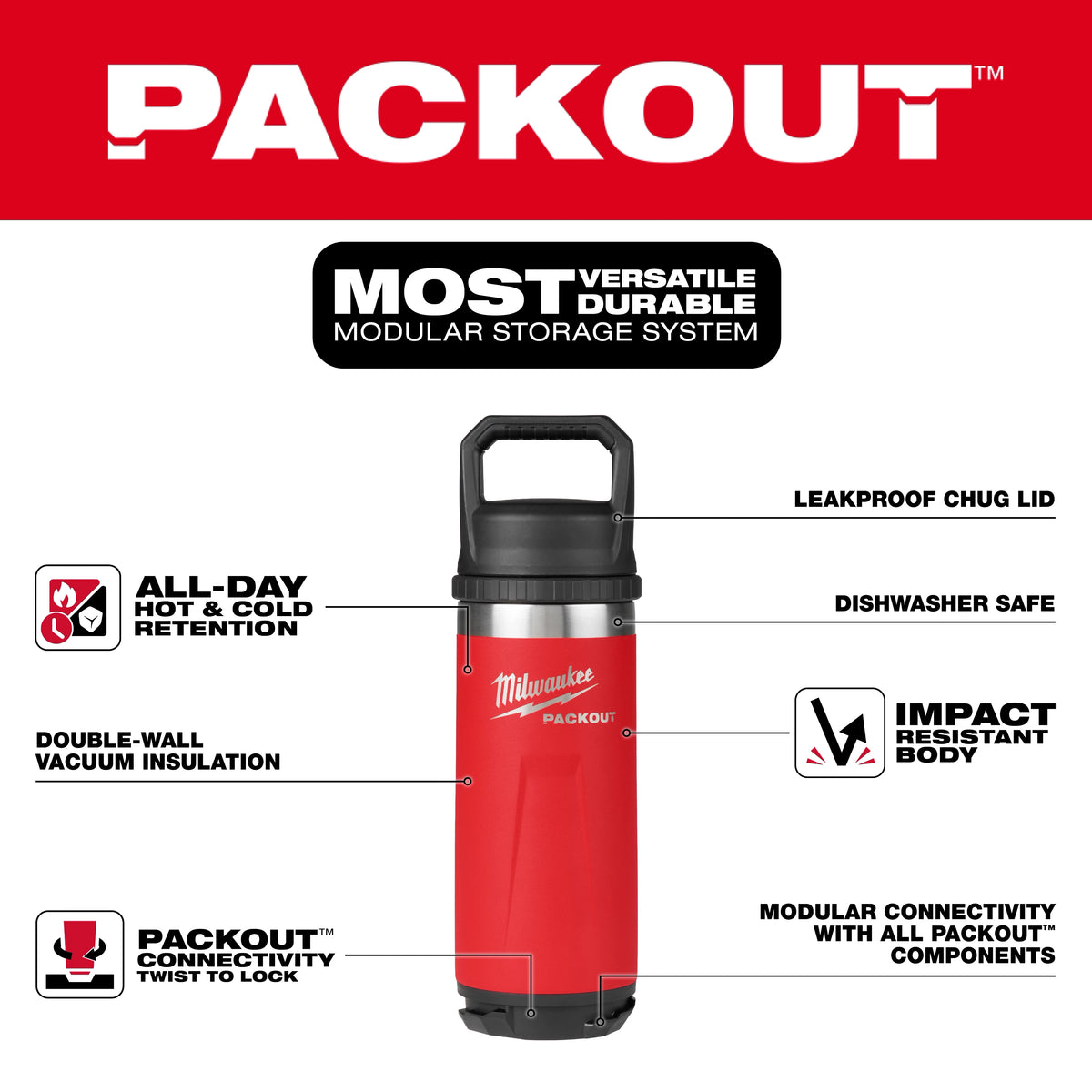 Milwaukee PACKOUT 18oz Red Insulated Bottle with Chug Lid