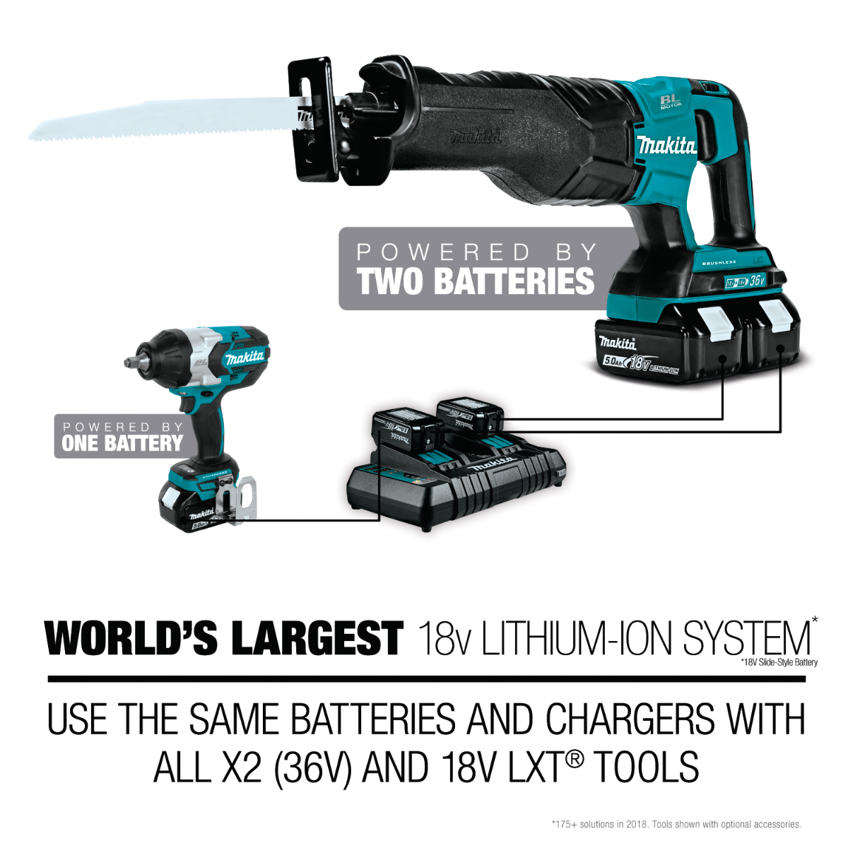 Makita XNJ01Z 18V LXT Lithium-Ion Cordless 16 Gauge Nibbler, Tool Only