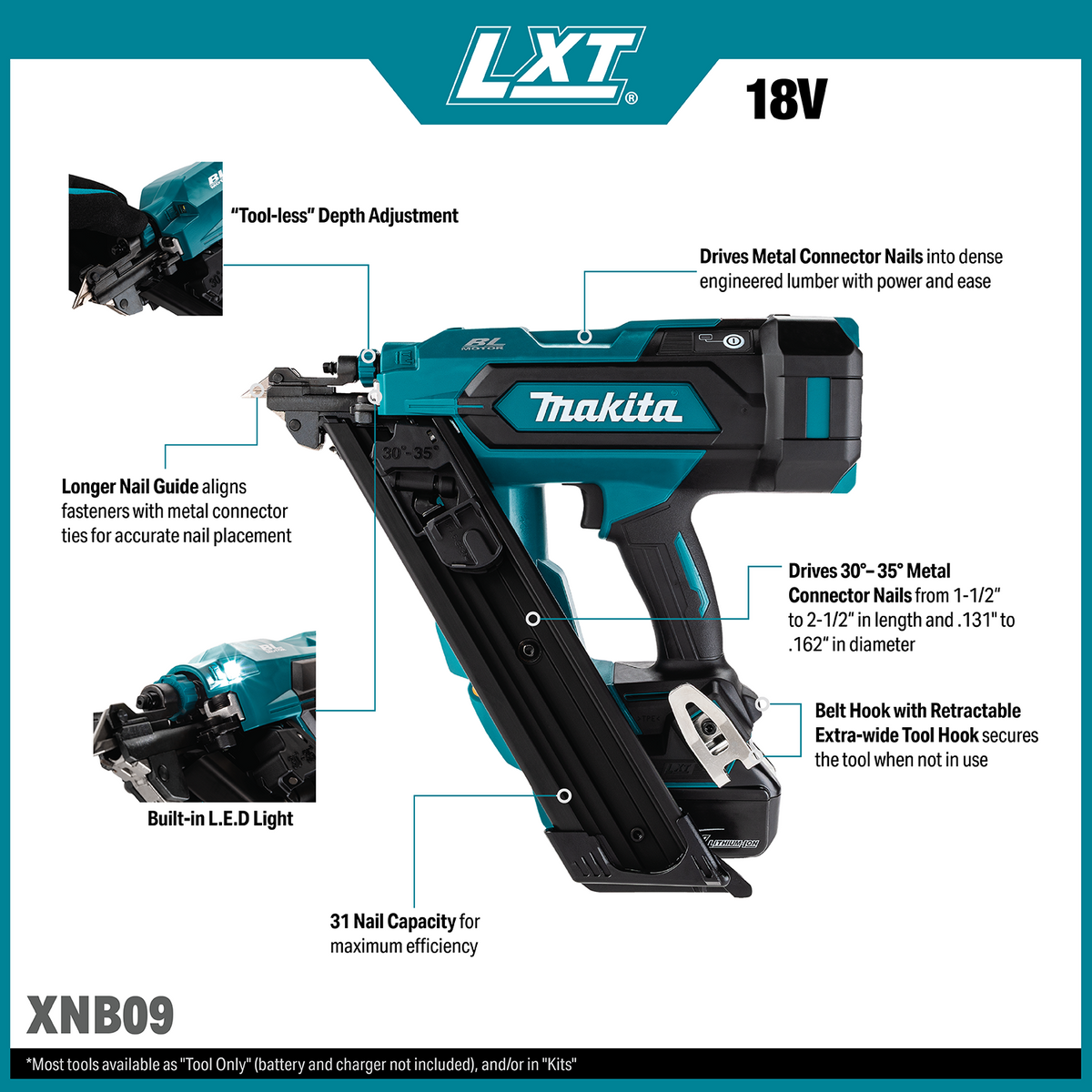 Makita 18V LXT Brushless 2-1/2-in. Positive Placement Metal Connector Nailer (XNB09Z) - features and dimensions callout 28