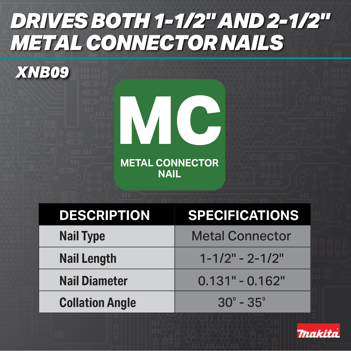 Makita 18V LXT Brushless 2-1/2-in. Positive Placement Metal Connector Nailer (XNB09Z) - feature highlights 36