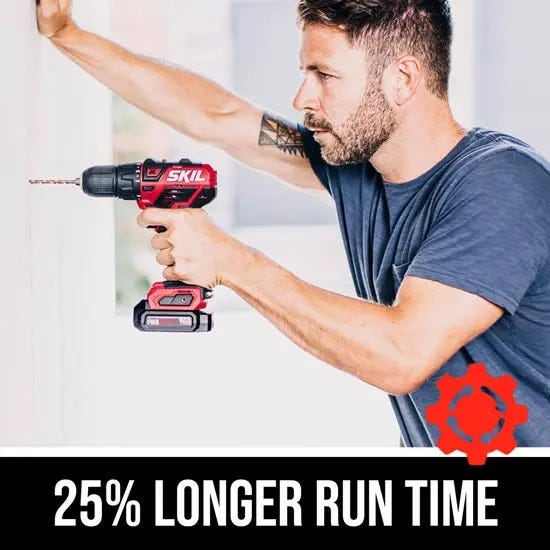 SKIL CB742901 PWR CORE 12 Brushless 12V Drill Driver & Impact Driver Kit