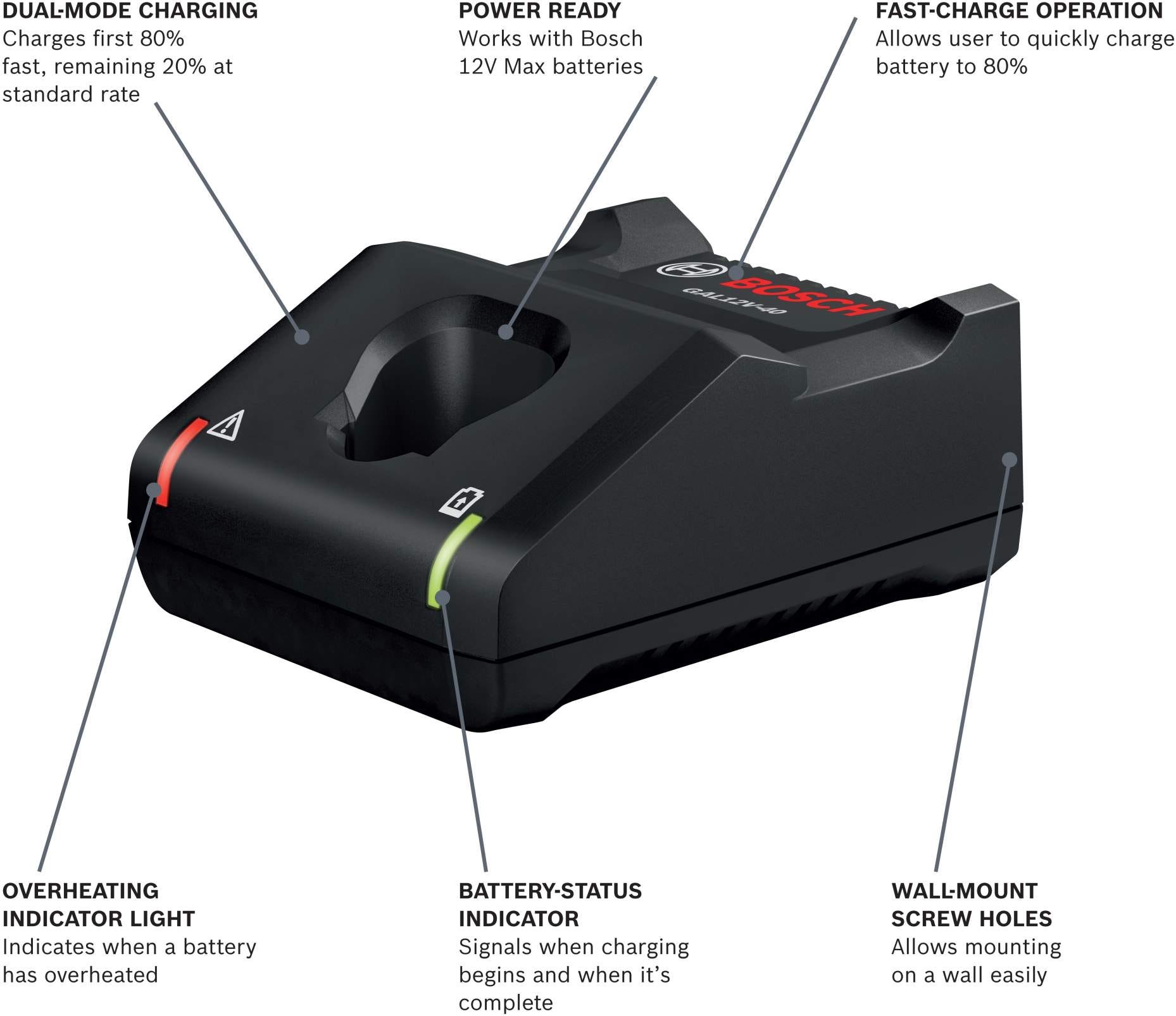 Bosch GAL12V-40 12V Max Lithium-Ion Battery Charger