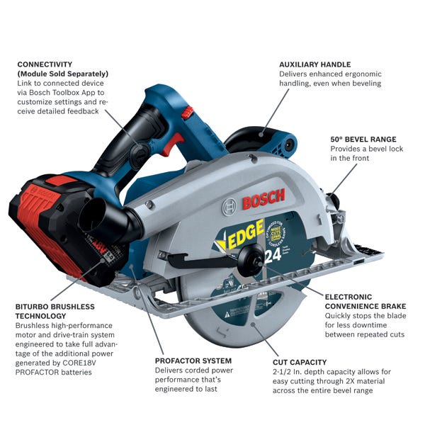 Bosch GKS18V-25CB14 18V Strong Arm Connected-Ready 7-1/4-Inch Circular Saw 8.0Ah Kit