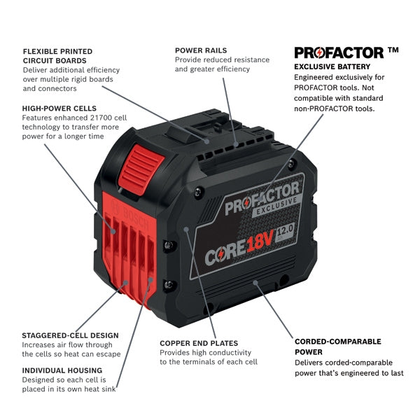 Bosch GBA18V120 18V CORE18V Lithium-Ion 12.0Ah PROFACTOR Exclusive Battery (PROMO)
