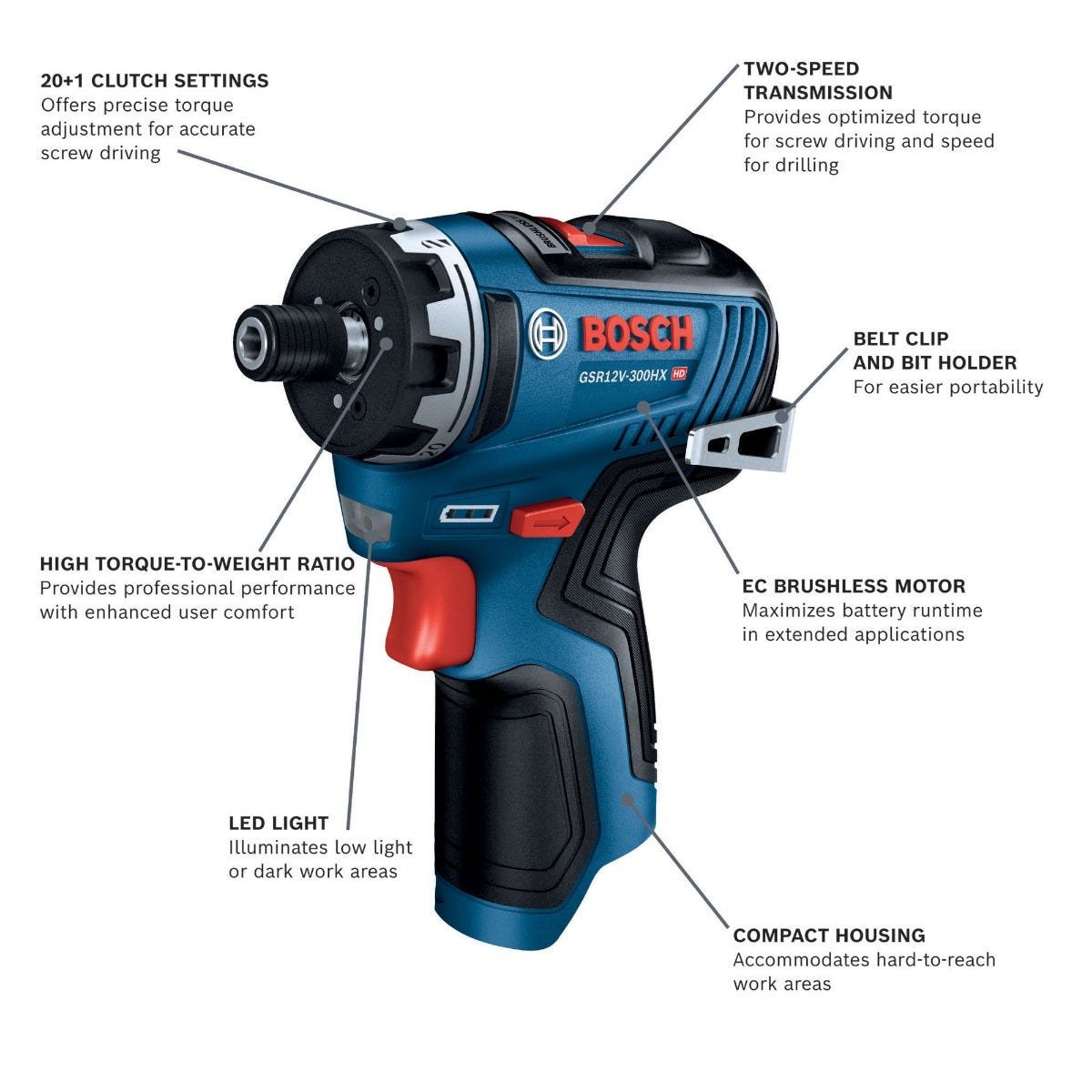 Bosch GSR12V-300HXN 12V Max Brushless 1/4-Inch Hex Two-Speed Screwdriver, Tool Only