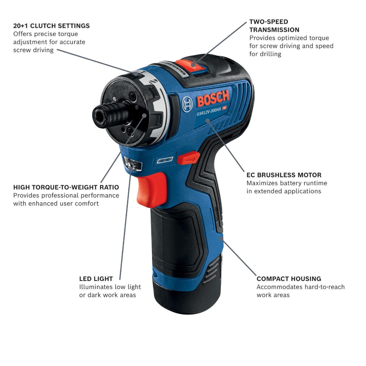 Bosch GSR12V-300HXB22 12V Max Brushless 1/4-Inch Hex Two-Speed Screwdriver 2.0Ah Kit
