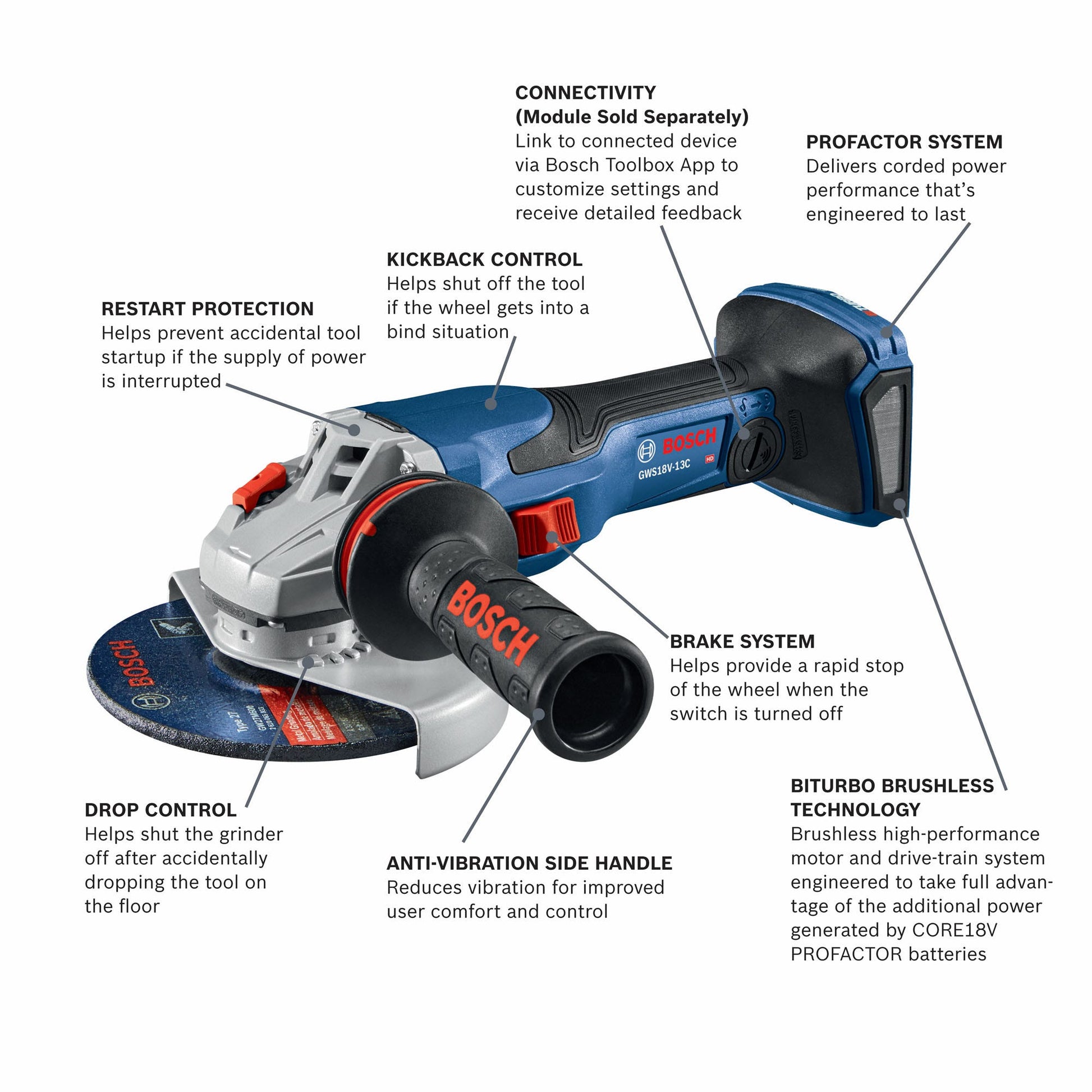 Bosch GWS18V-13CN PROFACTOR 18V Spitfire Connected-Ready 5-6-in. Angle Grinder with Slide Switch, Bare Tool