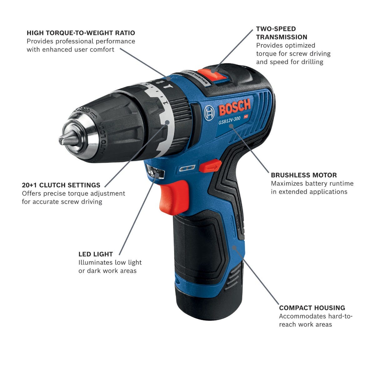 Bosch GSB12V-300B22 12V Max Brushless 3/8-Inch Hammer Drill/Driver 2.0Ah Kit