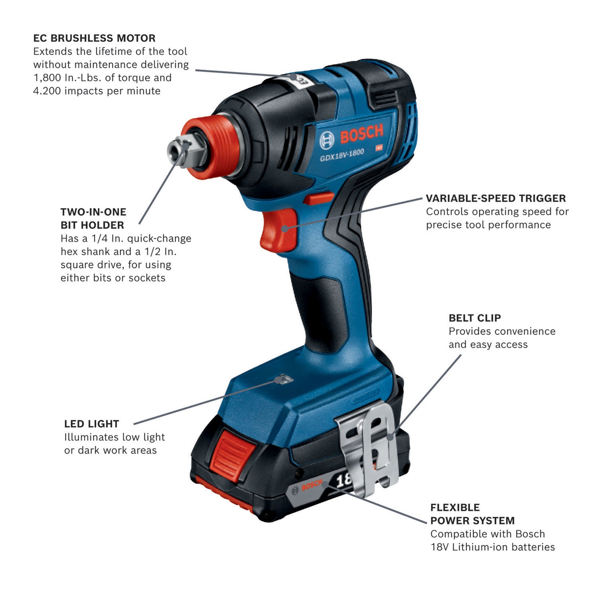 Bosch GDX18V-1800B12 18V EC Brushless 1/4 In. and 1/2 In. Two-in-One Bit/Socket Impact Driver Kit with 2.0Ah SlimPack Battery