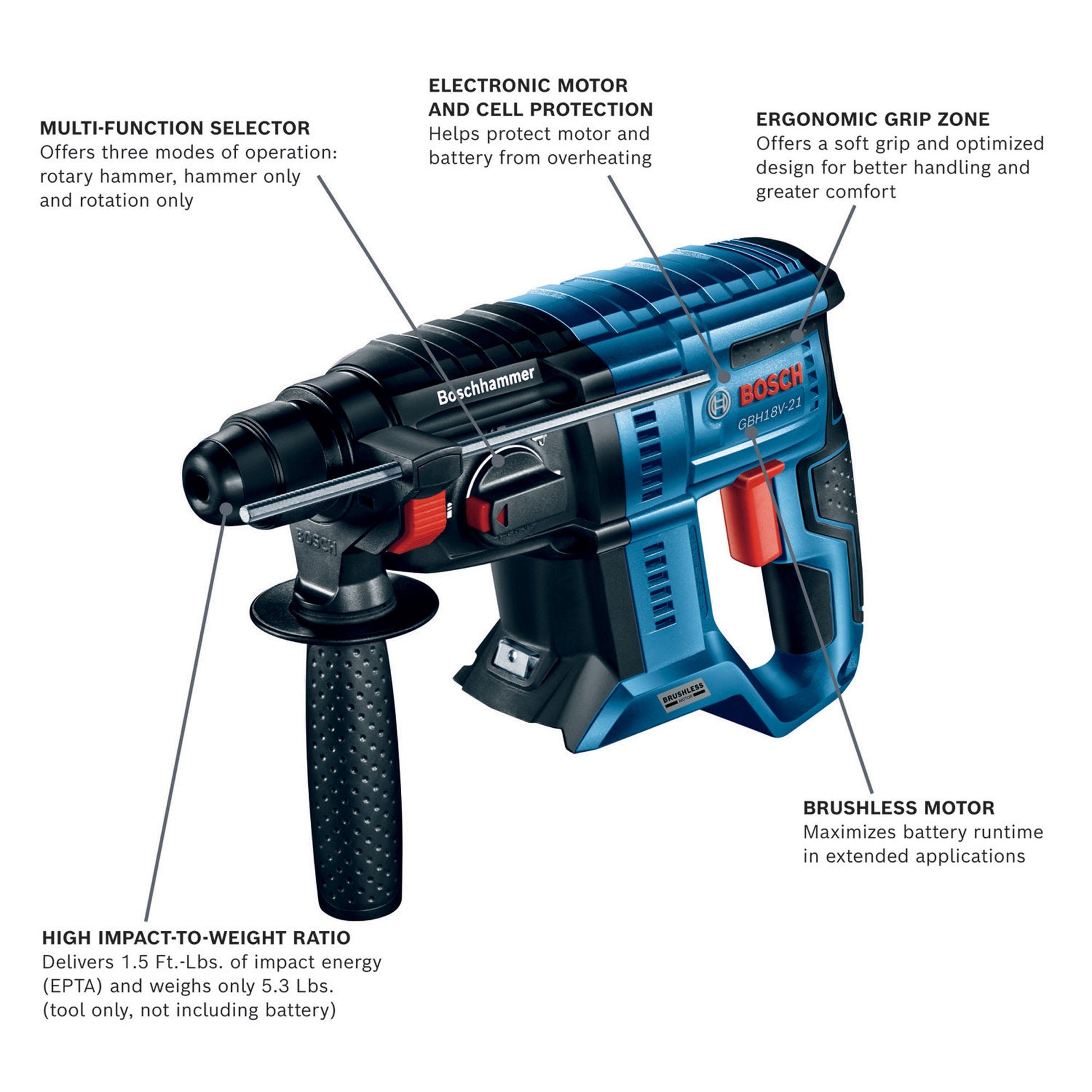Bosch GBH18V-21N 18V Brushless SDS-plus 3/4 In. Rotary Hammer (Bare Tool)