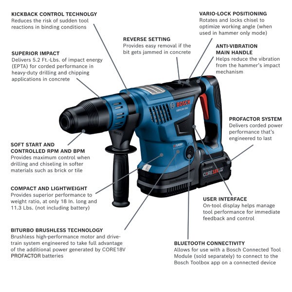 Bosch GBH18V-36CK24 PROFACTOR 18V Hitman Connected-Ready SDS-max 1-9/16 In. Rotary Hammer Kit with (2) CORE18V 8.0 Ah PROFACTOR Performance Batteries