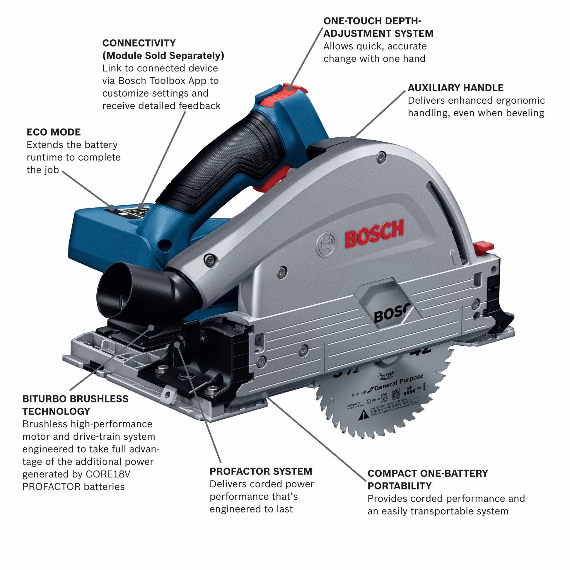 Bosch GKT18V-20GCL 18V Connected-Ready 5-1/2-Inch Track Saw with Plunge Action, Tool Only