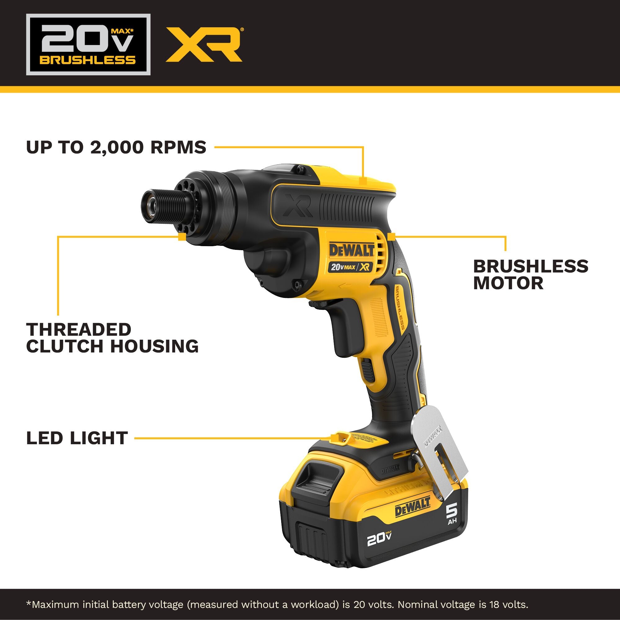 DEWALT 20V MAX* XR Screw Gun Kit with Threaded Clutch Housing