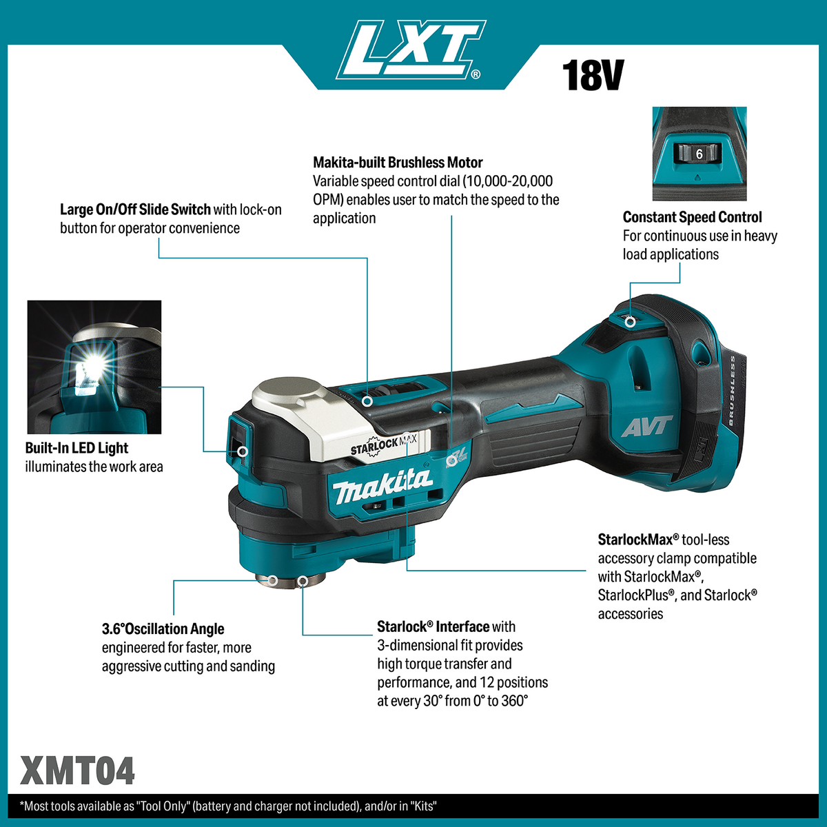 Makita 18V LXT Brushless Cordless StarlockMax Oscillating Multi-Tool, Tool Only feature overview (XMT04Z)