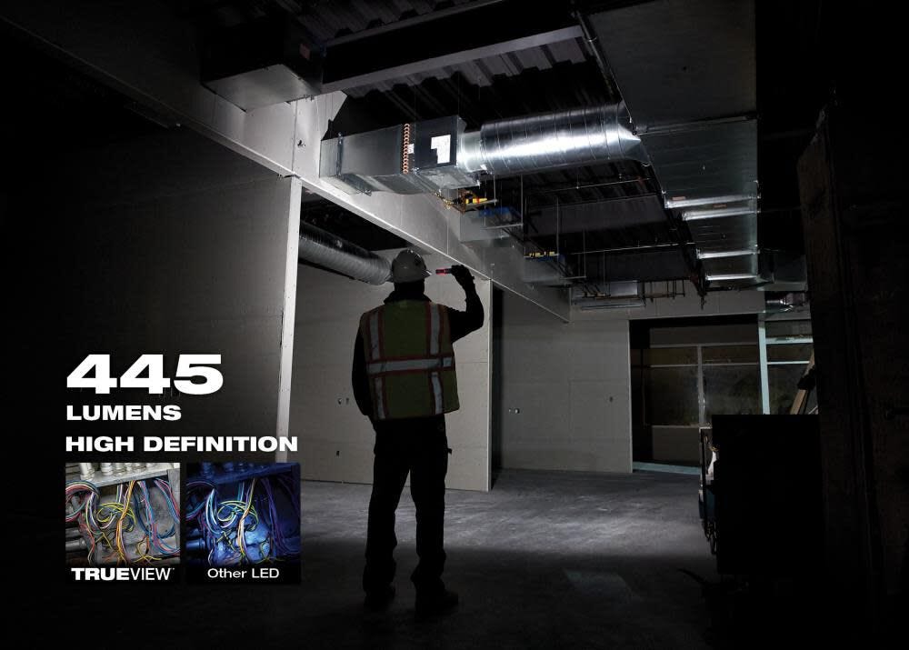 Milwaukee 445 Lumens LED REDLITHIUM USB Rover Pocket Flood Light Kit with Two USB 3.0 Ah Batteries