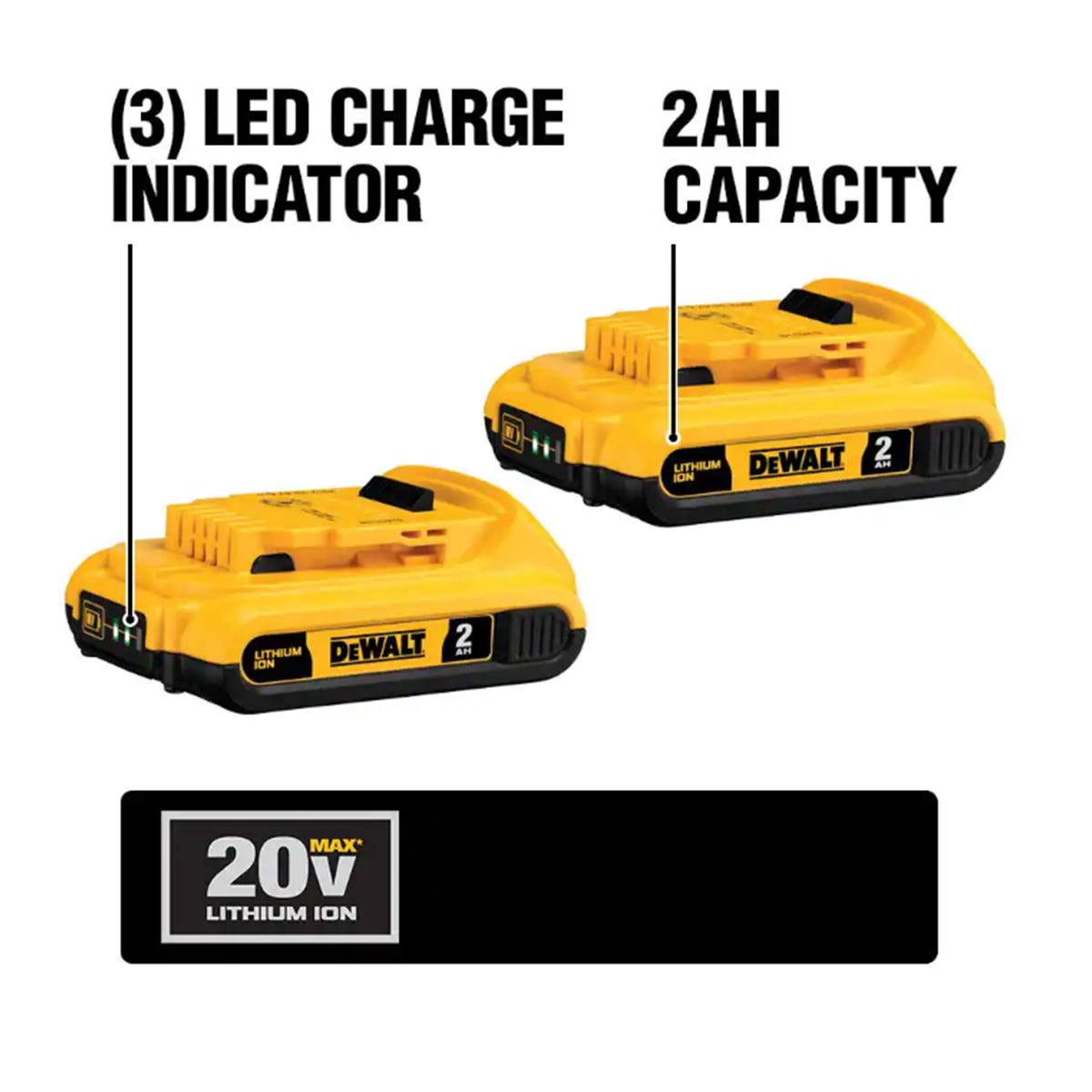 DeWalt DCB203-2 20V MAX Compact XR 2.0Ah Battery 2-Pack