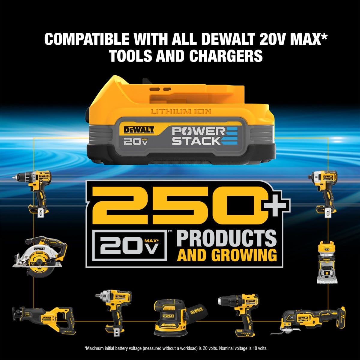 DEWALT DCD778E1 20V MAX* Brushless 1/2 in. Hammer Drill/Driver PowerStack Kit