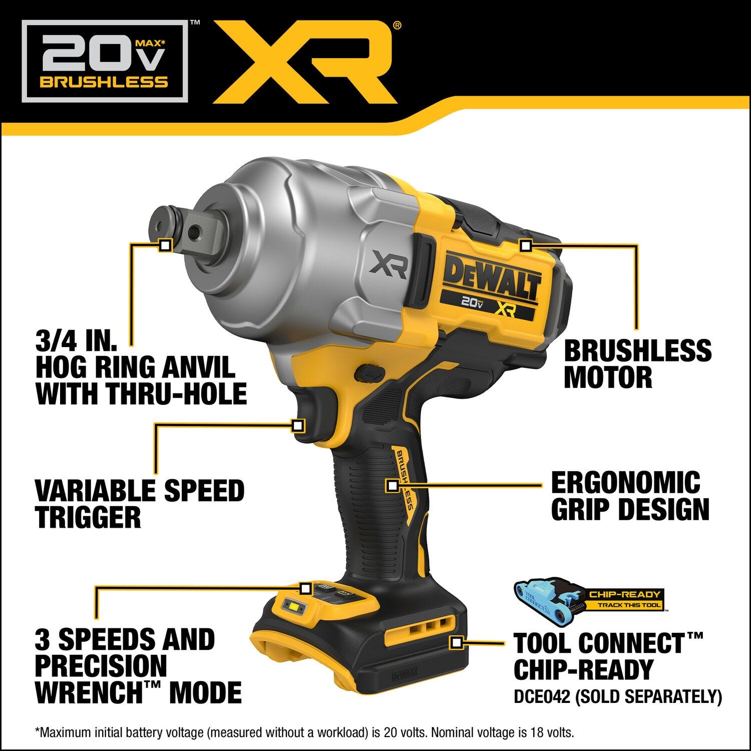 DeWalt DCF964B 20V MAX* XR Brushless 3/4 in. High Torque Impact Wrench w/ Hog Ring Anvil (Tool Only)