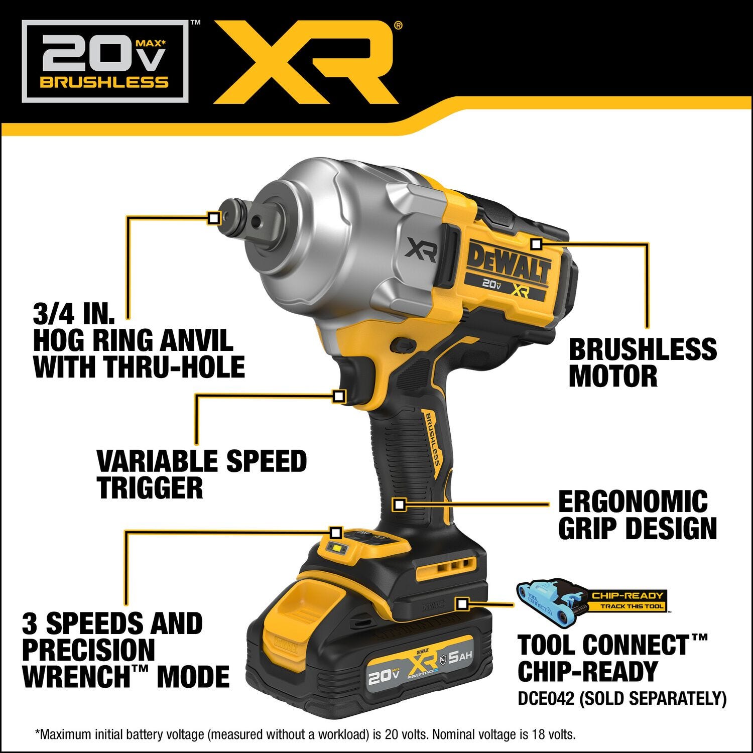 DeWalt DCF964GH1 20V MAX* XR Brushless 3/4 in. High Torque Impact Wrench w/ Hog Ring Anvil POWERSTACK 5.0Ah Kit
