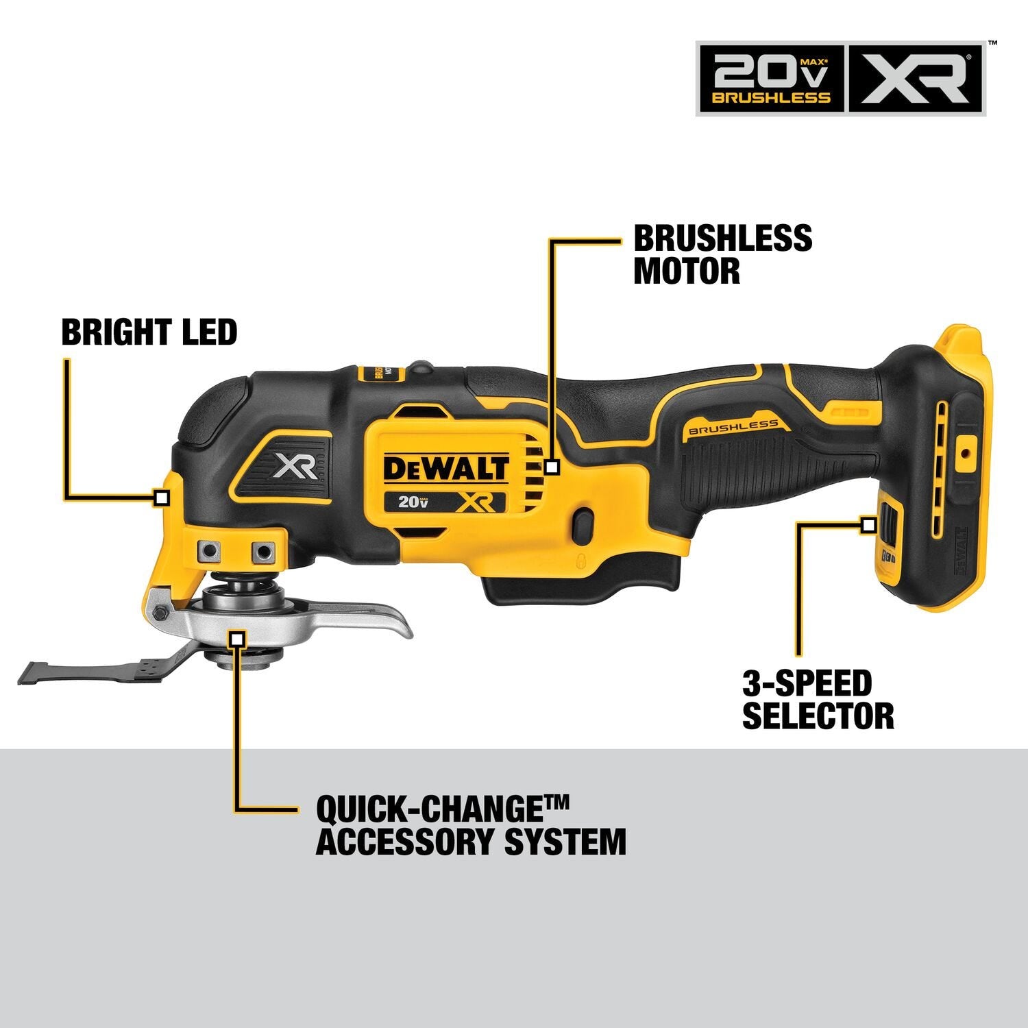 DeWalt DCKSS521D2 20V MAX Brushless 5-Tool 2.0Ah Combo Kit w/ Contractor Bag