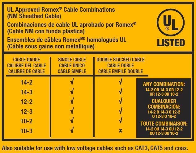DeWALT DRS18100 3/4" x 1" Insulated Staples for DCN701 Stapler, 540-Pack (PROMO)