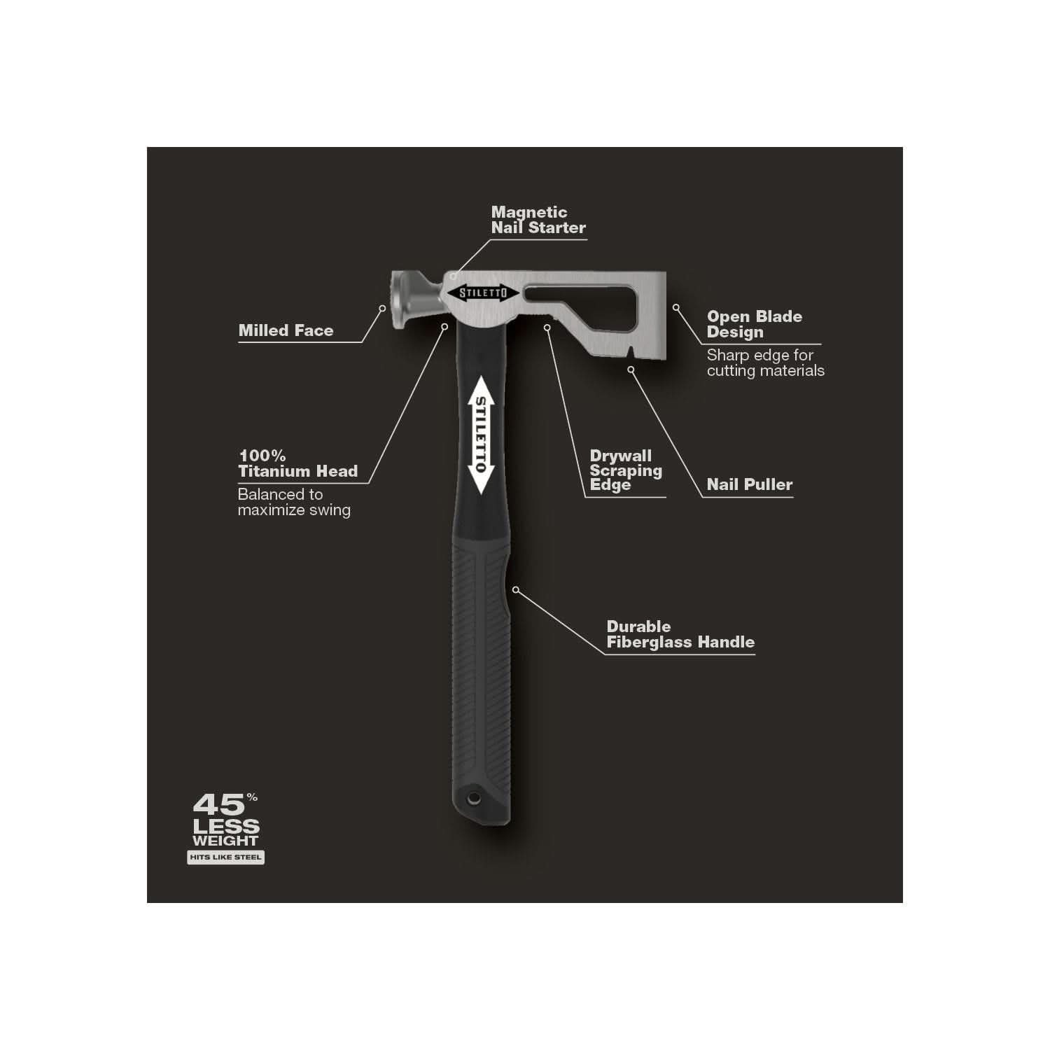 Stiletto DRYAXE9-F 9oz Titanium Drywall Hatchet – Tool Nut