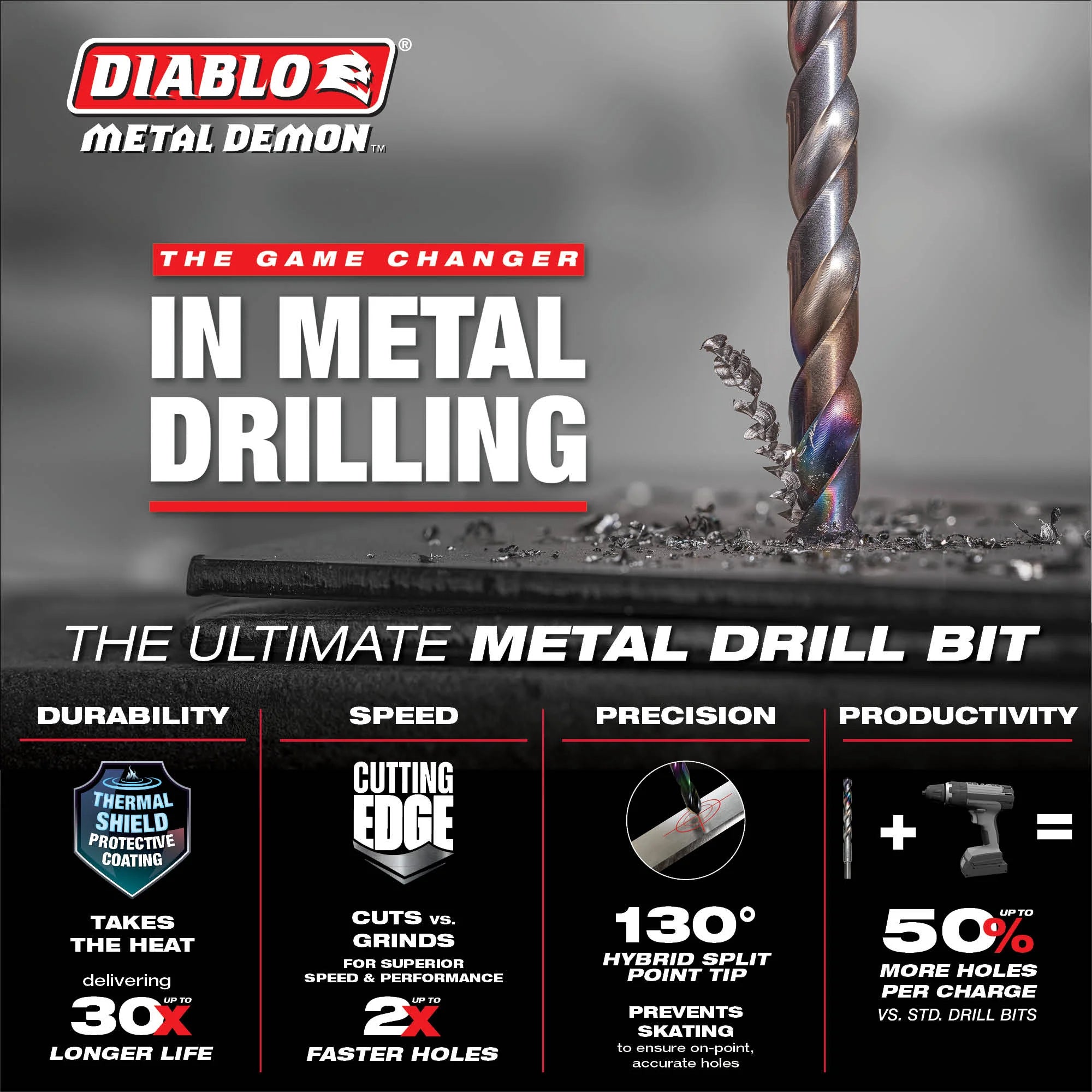 Diablo DMD-T29 Metal Demon 29-Piece Drill Bits Set for Mild, Hardened and Stainless Steels