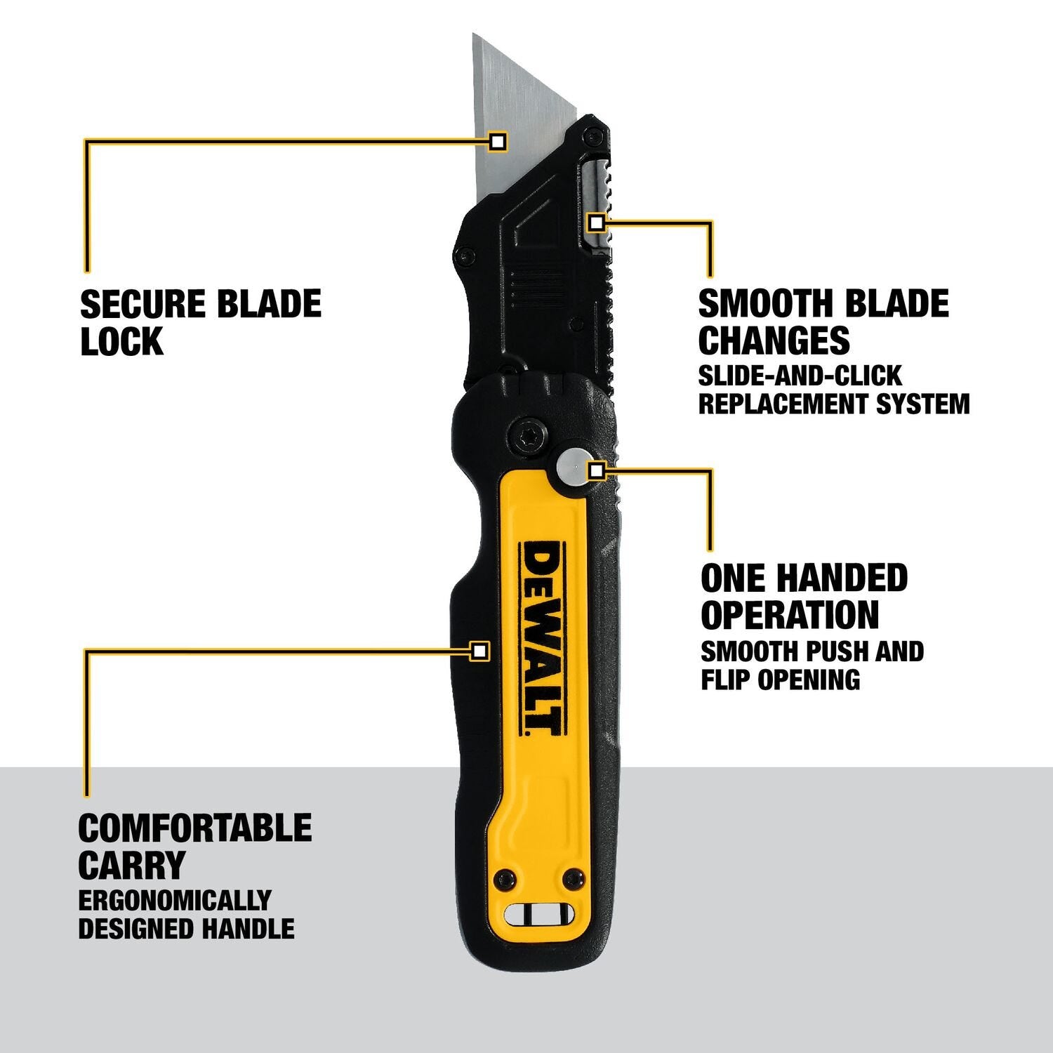 DeWalt DWHT10991 Push & Flip Folding Utility Knife