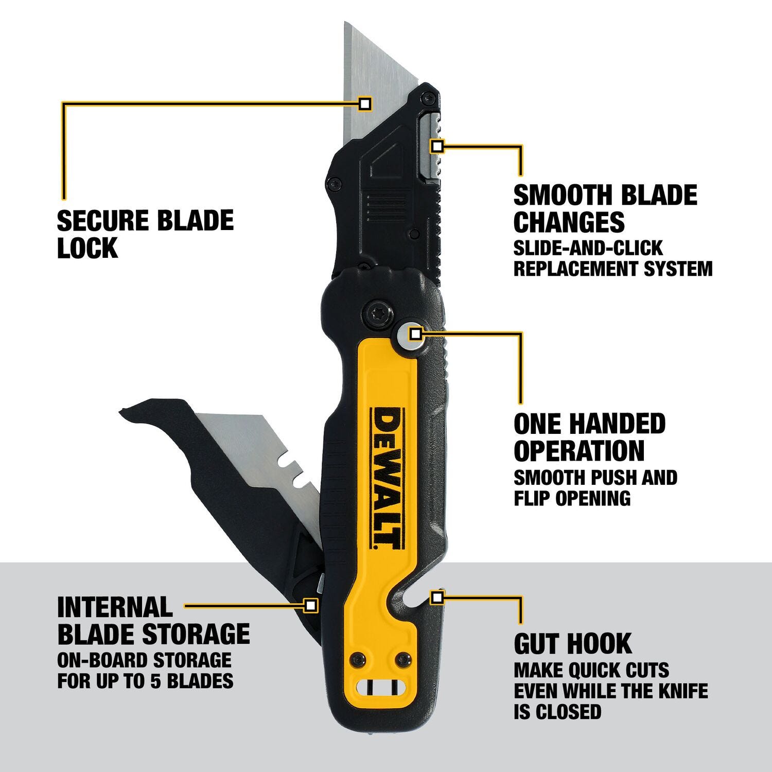 DeWalt DWHT10992 Push & Flip Folding Utility Knife with On-Board Blade Storage