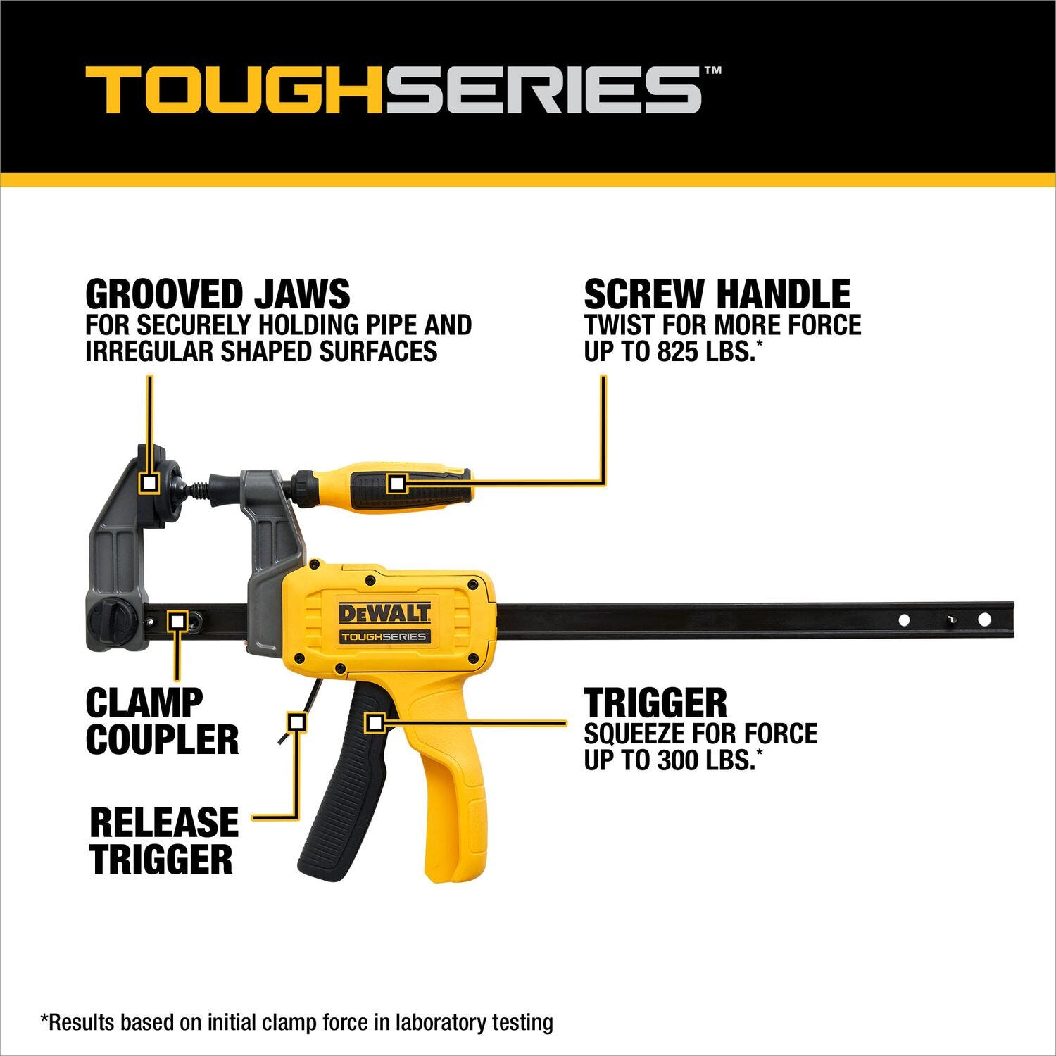 DeWalt DWHT83600 ToughSeries 12 in. Hybrid Clamp