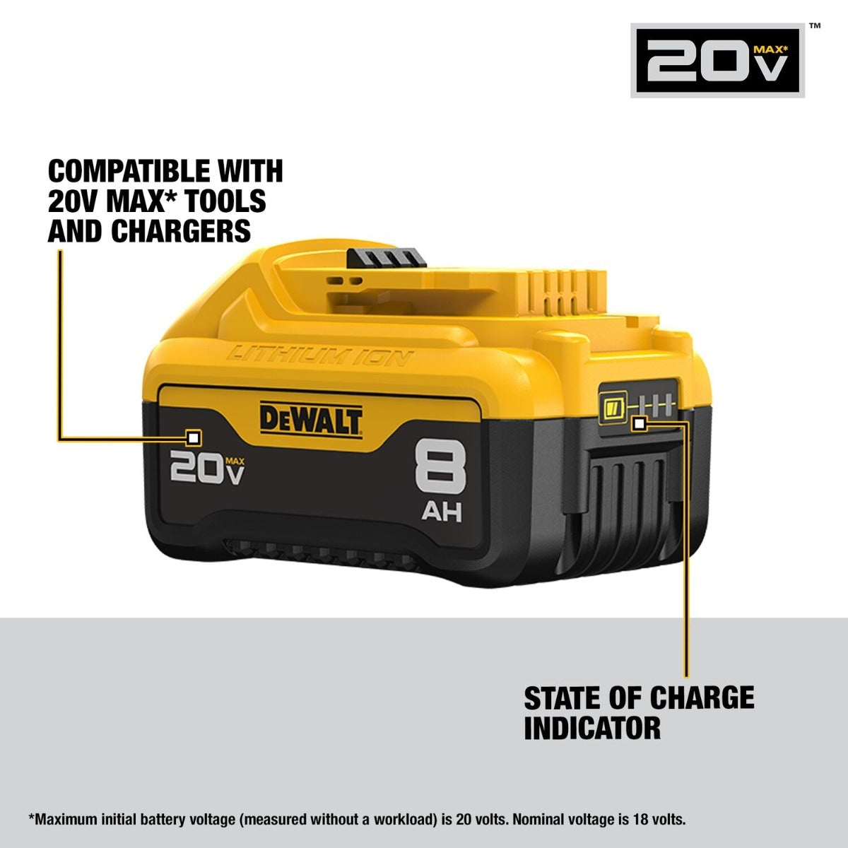 DeWalt DCB208 BUY ONE GET ONE 20V Max 8.0Ah Lithium Ion Battery