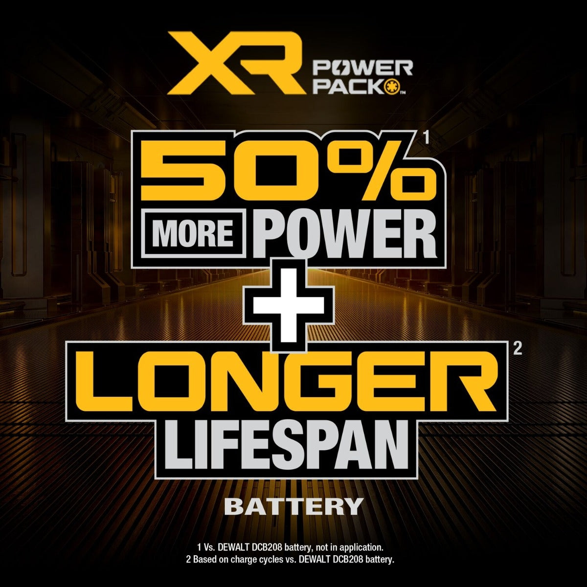 DeWalt DCB208 BUY ONE GET ONE 20V Max 8.0Ah Lithium Ion Battery