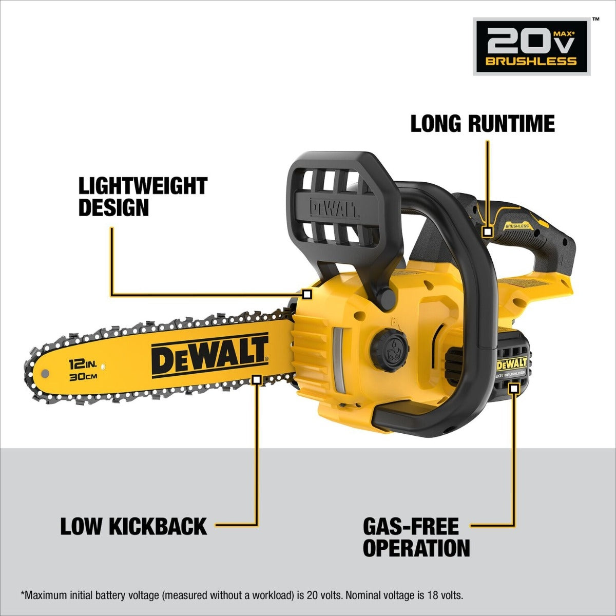 DeWalt DCCS621B 20V MAX* Compact 12 in. Brushless Cordless Chainsaw, Tool Only