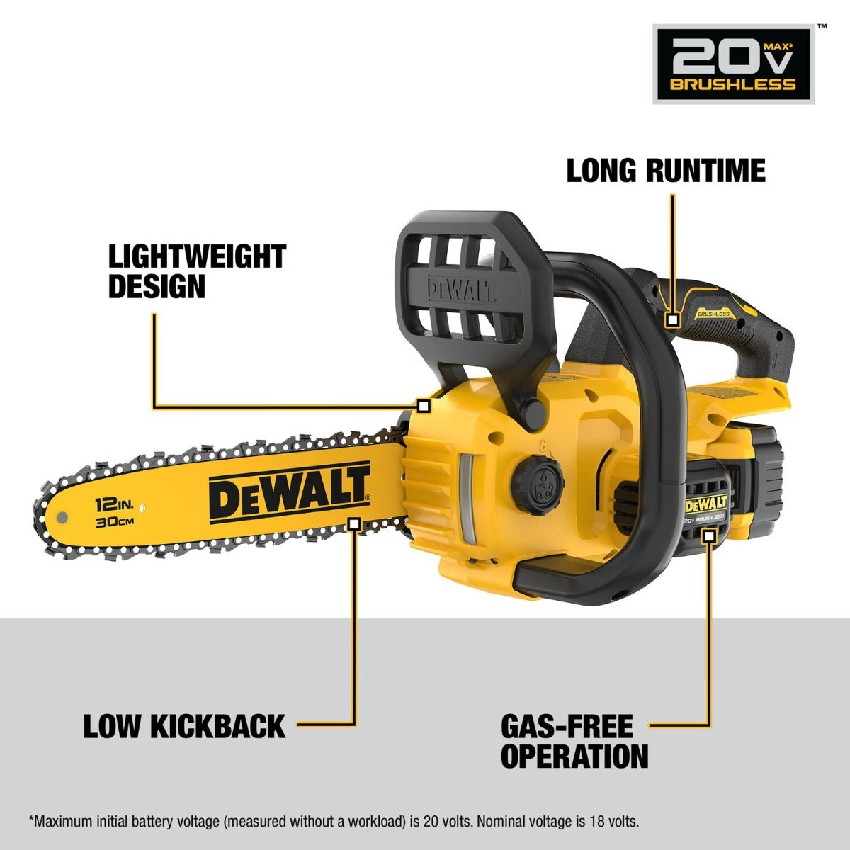 DeWalt DCCS621P1 20V MAX* Compact Brushless 12 in. Chainsaw 5.0Ah Kit