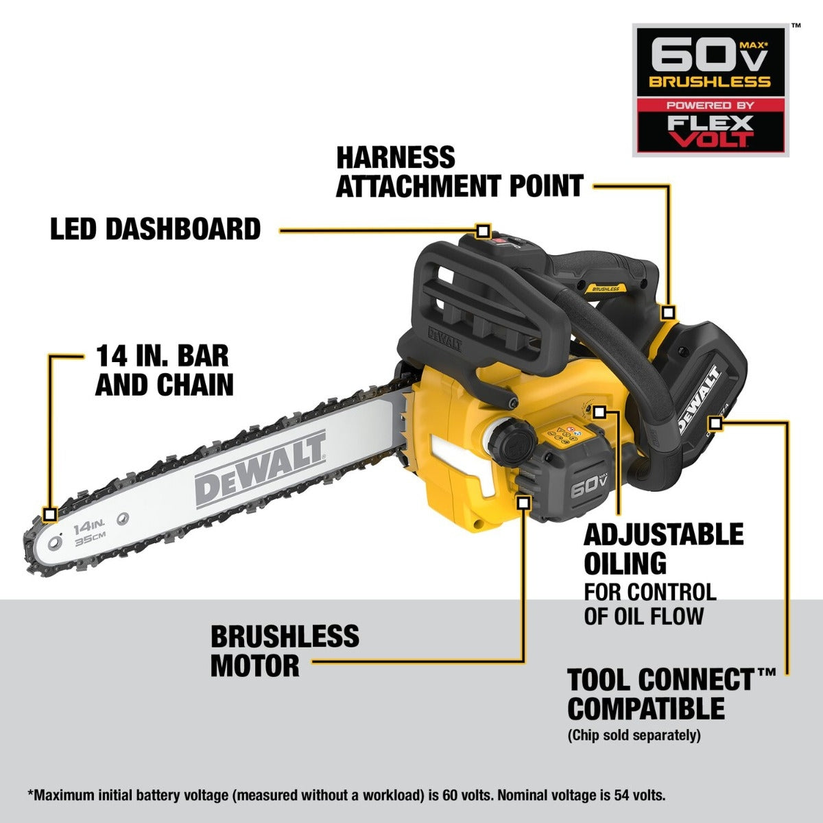 DeWalt DCCS674B FLEXVOLT 20V/60V MAX Brushless 14 in. Chainsaw, Tool Only