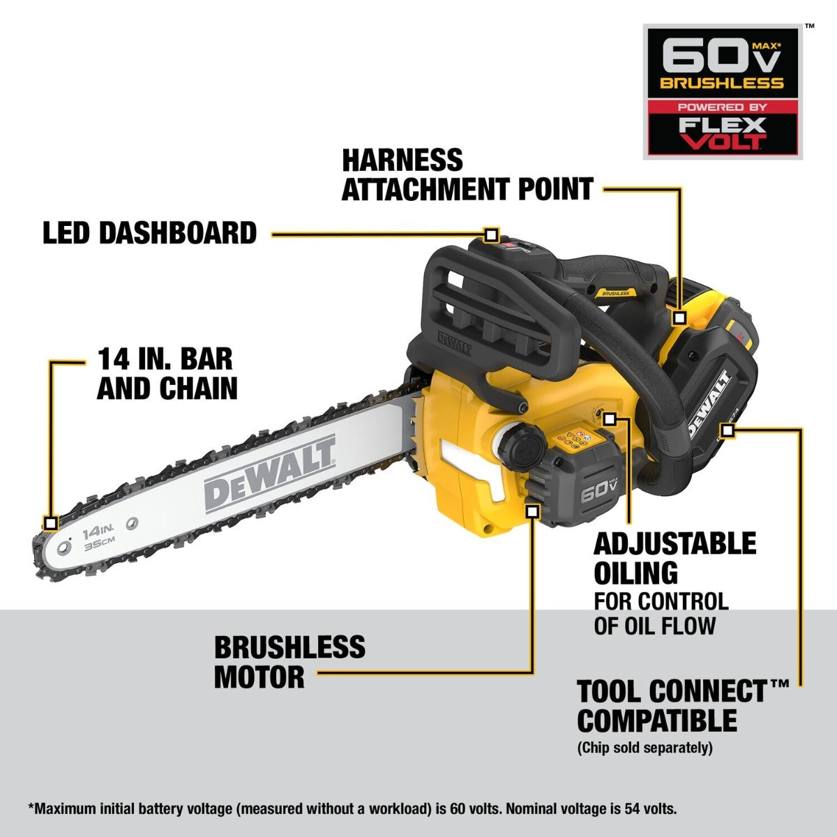 DeWalt DCCS674X2 FLEXVOLT 20V/60V MAX Brushless 14 in. Chainsaw 9.0Ah Kit