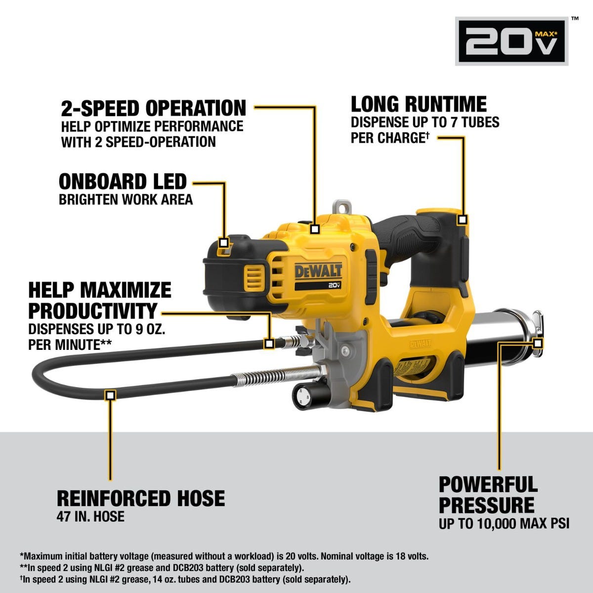 DeWALT DCGG581B 20V MAX 2-Speed Grease Gun, Tool Only