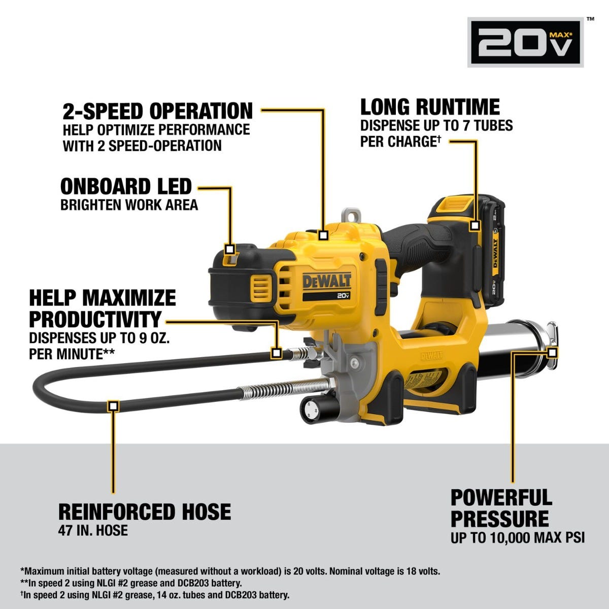DeWALT DCGG581GD1 20V MAX 2-Speed Grease Gun 2.0Ah Kit – Tool Nut DeWALT DCGG581GD1 20V MAX 2-Speed Grease Gun 2.0Ah Kit – Tool Nut