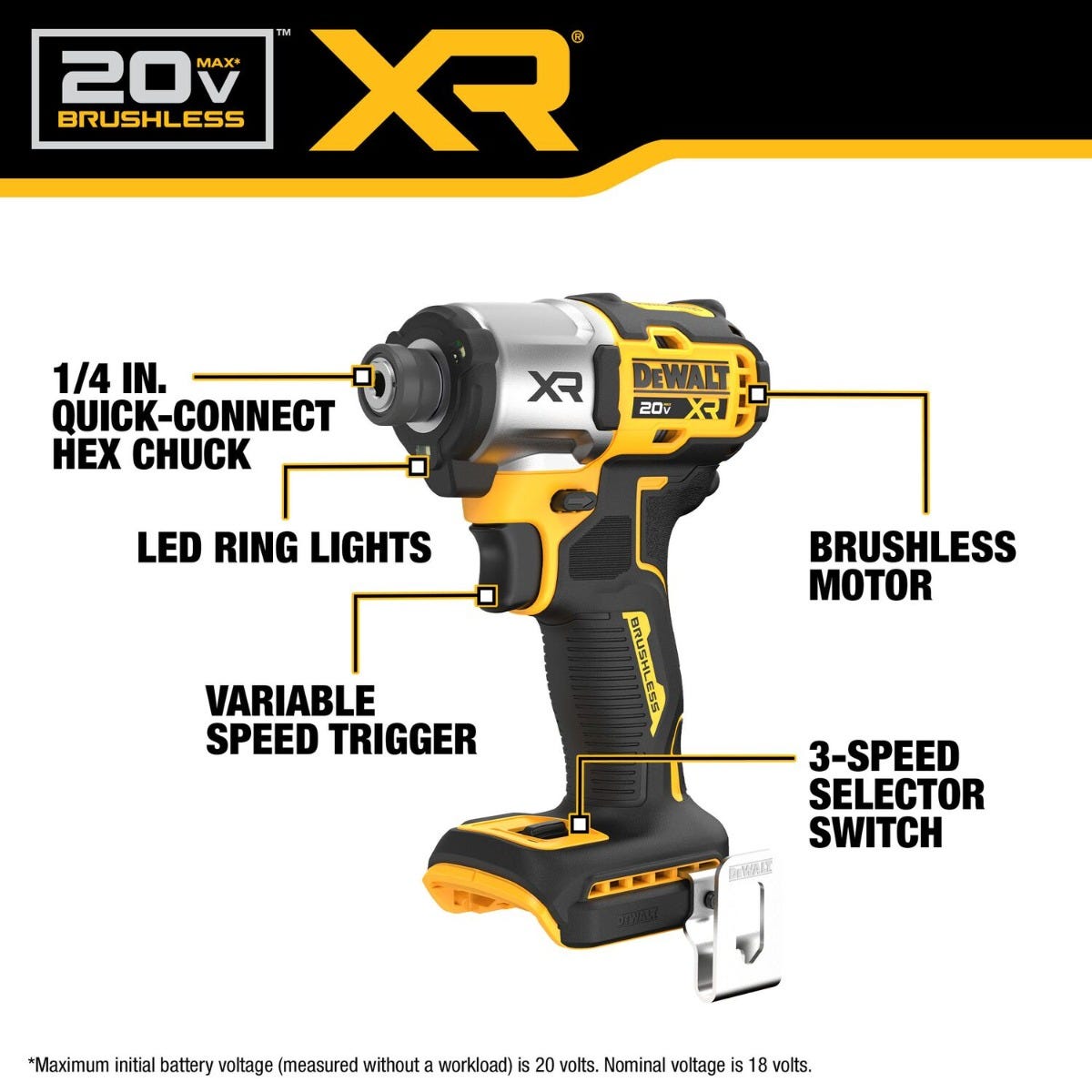 DeWALT DCK2101QQ2 20V MAX XR 2-Tool Hammer Drill/Impact POWERPACK  4.0Ah Combo Kit