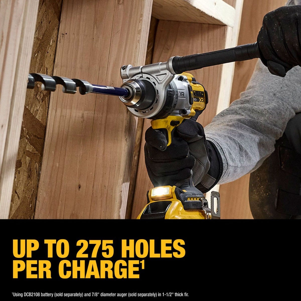 DeWALT DCK2101QQ2 20V MAX XR 2-Tool Hammer Drill/Impact POWERPACK