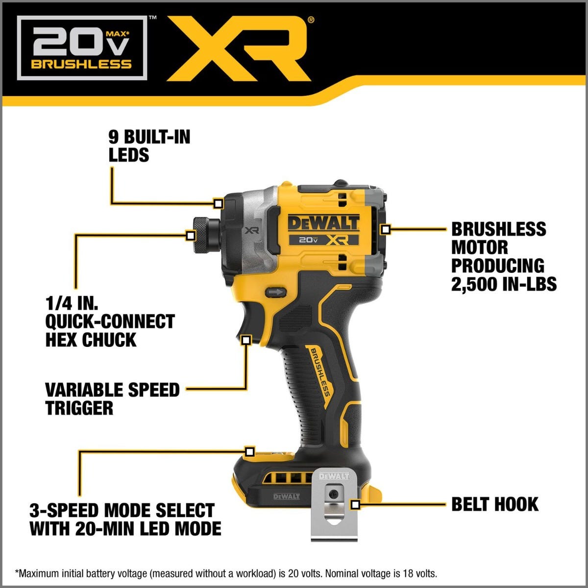 DeWALT DCK251E1QQ1 20V MAX Brushless 2-Tool Hammer Drill + Impact Drive Powerstack Combo Kit