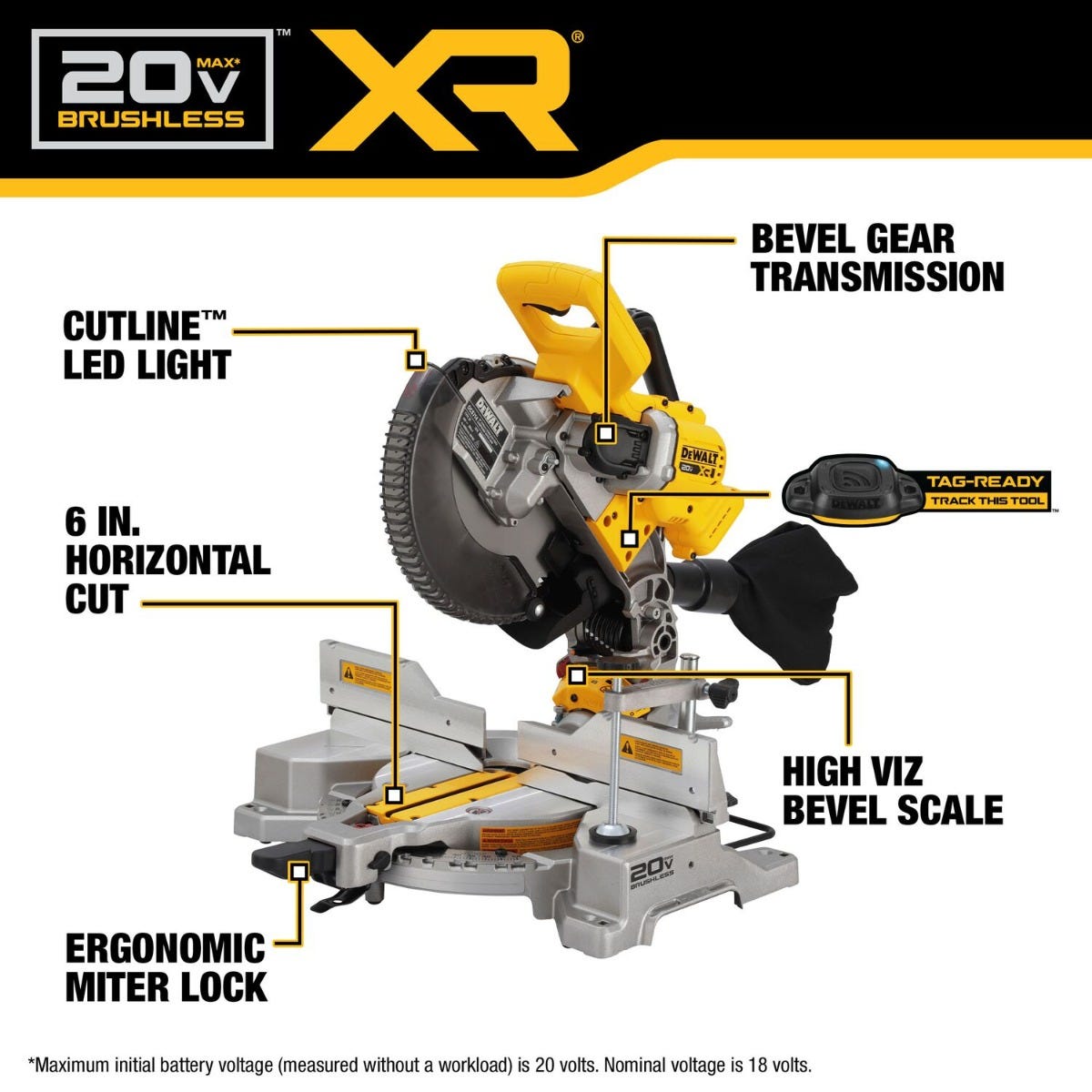 DeWALT DCS714B DEWALT 20V MAX XR 10-in. Double Bevel Fixed Miter Saw, Tool Only