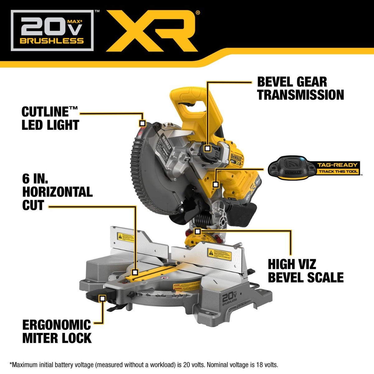 DeWALT DCS714WW1 DEWALT 20V MAX XR 10-in. Double Bevel Fixed Miter Saw 8.0Ah Kit