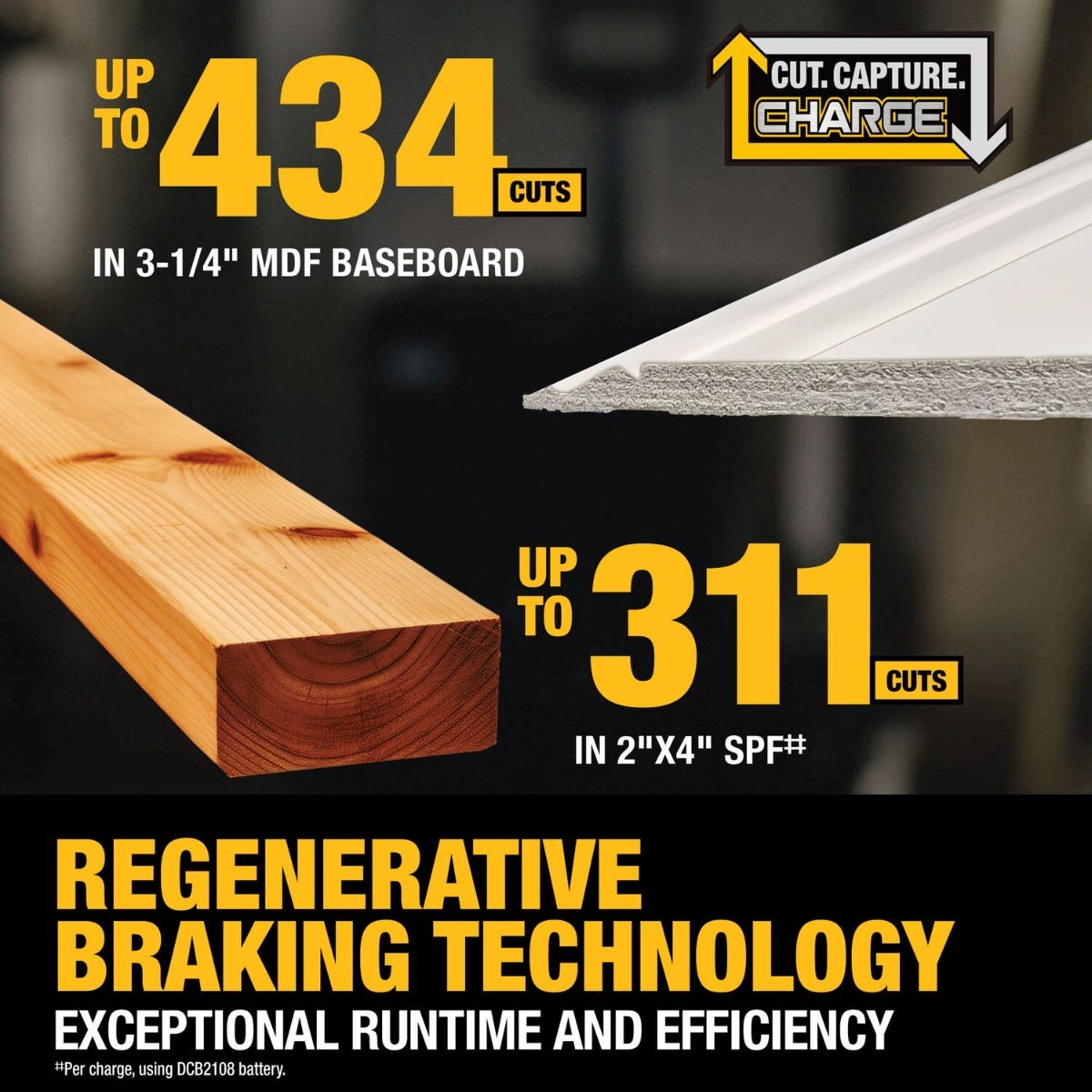 DeWALT DCS714WW1 DEWALT 20V MAX XR 10-in. Double Bevel Fixed Miter Saw 8.0Ah Kit